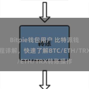 Bitpie钱包用户 比特派钱包转账教程详解，快速了解BTC/ETH/TRX转账操作