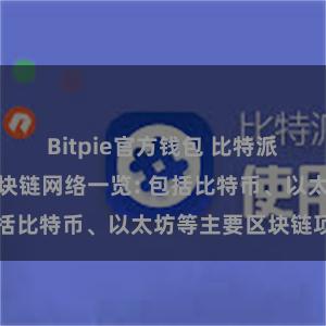 Bitpie官方钱包 比特派钱包支持的区块链网络一览: 包括比特币、以太坊等主要区块链项目