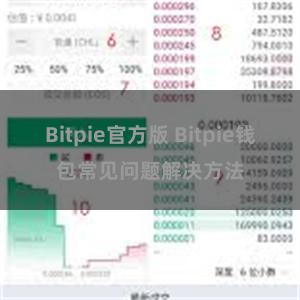 Bitpie官方版 Bitpie钱包常见问题解决方法