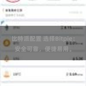 比特派配置 选择Bitpie：安全可靠，便捷易用。