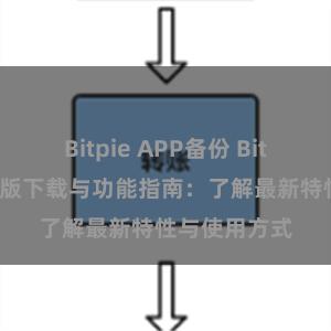 Bitpie APP备份 Bitpie钱包最新版下载与功能指南：了解最新特性与使用方式