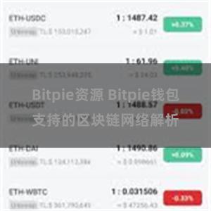 Bitpie资源 Bitpie钱包支持的区块链网络解析