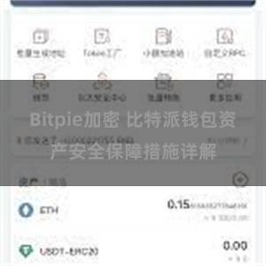 Bitpie加密 比特派钱包资产安全保障措施详解