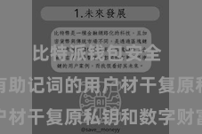 比特派钱包安全 只方法有助记词的用户材干复原私钥和数字财富